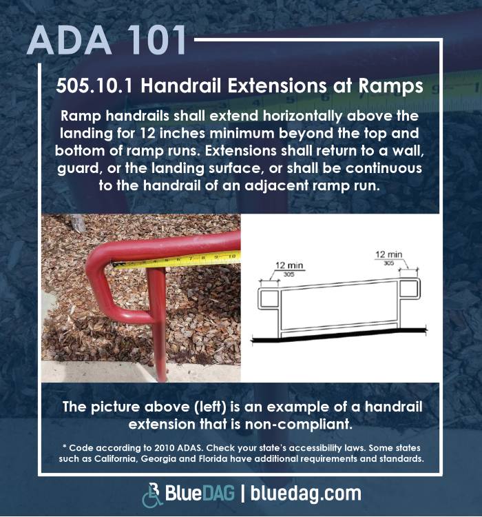 ADA 101 505.10.1 Handrails Extension At Ramps V3