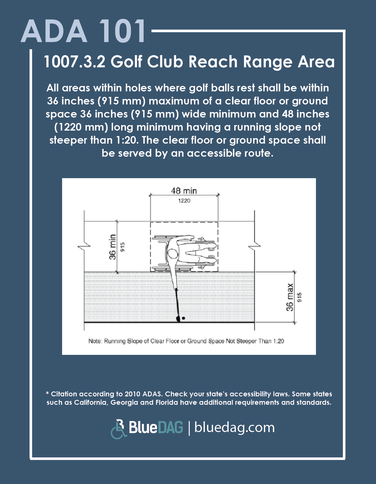2010 ADAS 1007.3.2 Golf Club Reach Range Area All areas within holes where golf balls rest shall be within 36 inches (915 mm) maximum of a clear floor or ground space 36 inches (915 mm) wide minimum and 48 inches (1220 mm) long minimum having a running slope not steeper than 1:20. The clear floor or ground space shall be served by an accessible route. Citation according to 2010 ADAS. Check your state’s accessibility laws. Some states such as California, Georgia and Florida have additional requirements and standards.