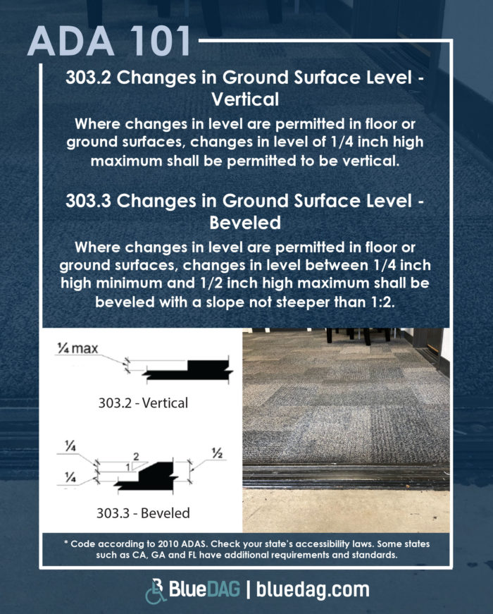 ADA 101 info graphic with ADAS sections 303.2 and 303.3 code and example pictures