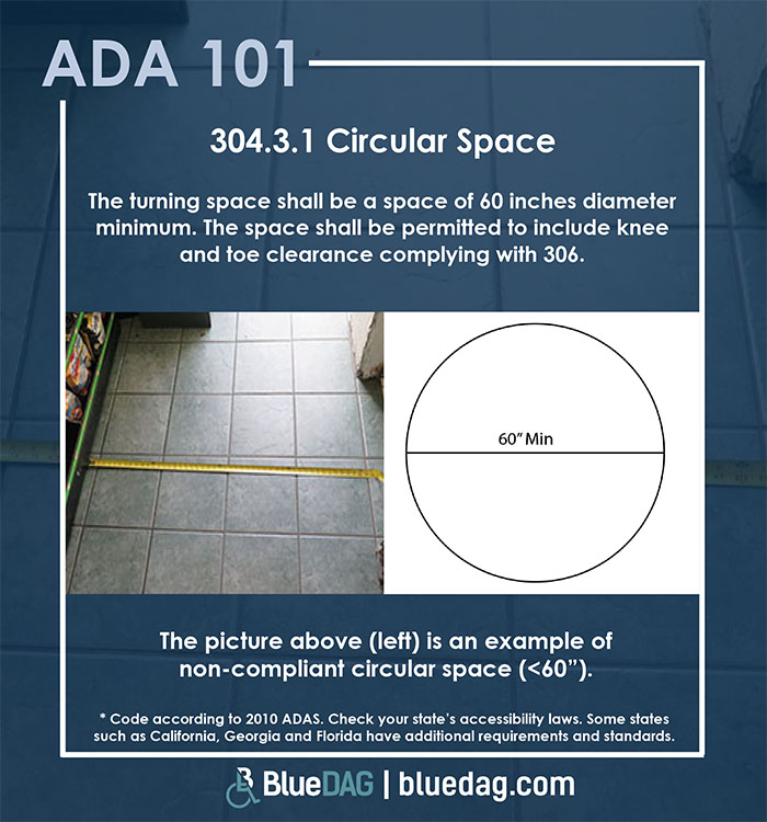 ADA Knee Clearance, ADA Inspection Tool Kit