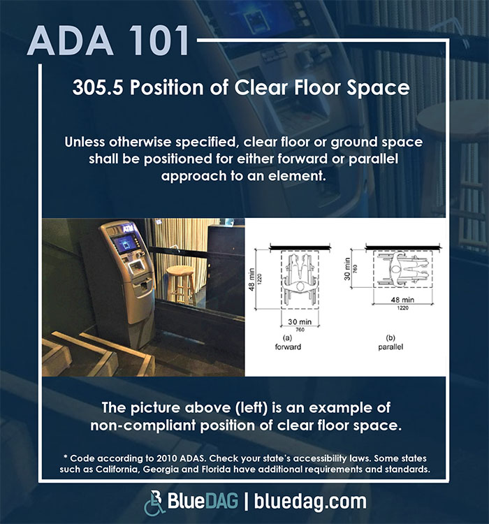 ADA 101 info graphic with ADAS 2010 section 305.5 code text and example pictures