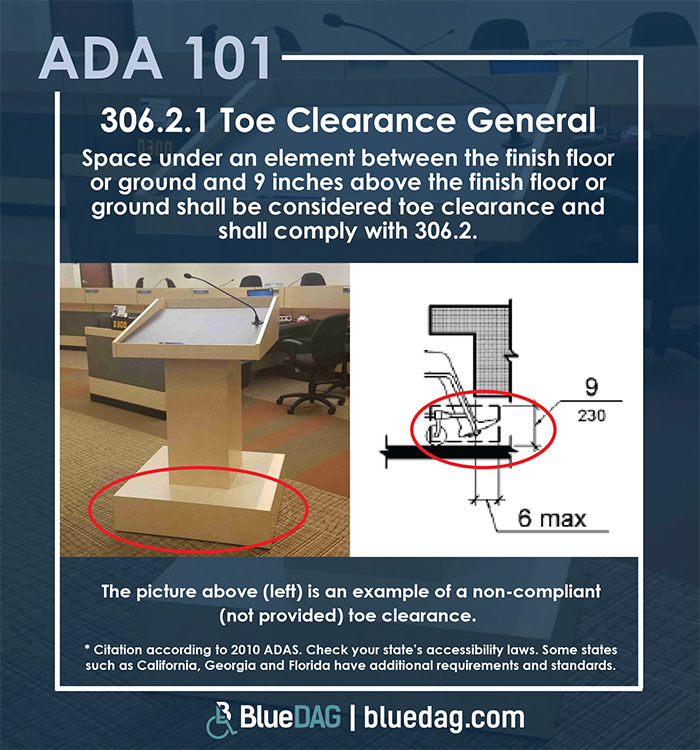 ADA 101 info graphic with ADAS 2010 section 306.2.1 code text and example pictures