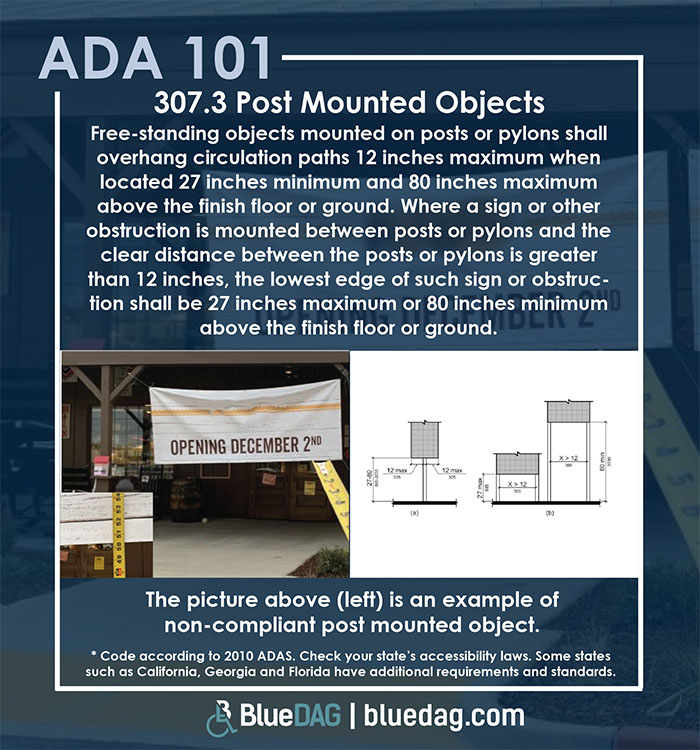 ADA 101 info graphic with ADAS 2010 section 307.3 code text and example pictures