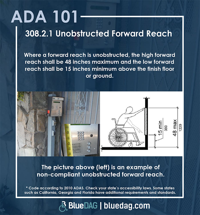 ADA 101 info graphic with ADAS 2010 section 308.2.1 code text