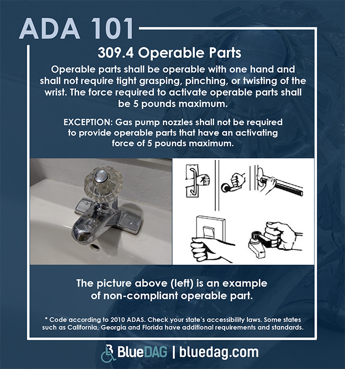 ADA 101 Info-graphic with ADAS 2010 309.4 text and two example pictures.