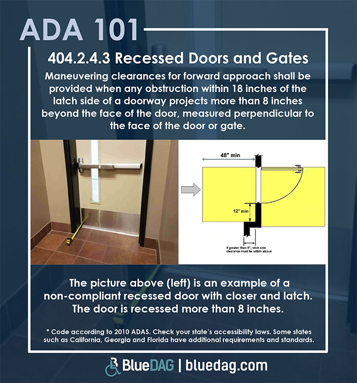 Info graphic with ADAS 2010 Section 404.2.4.3 text and example pictures