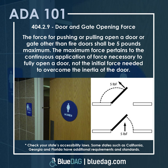 ADA 101 info graphic with section 404.2.9 5 code and example pictures