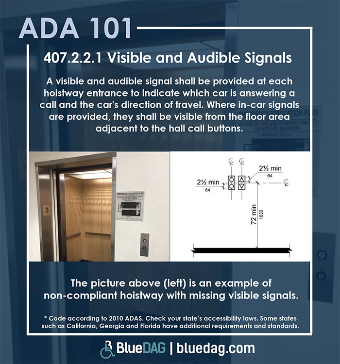 ADA 101 info graphic with ADAS 2010 section 407.2.2.1 code text and example pictures