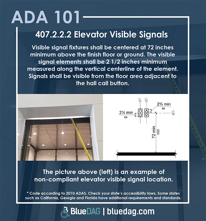 ADA 101 info graphic with ADAS 2010 section 407.2.2.2 code text