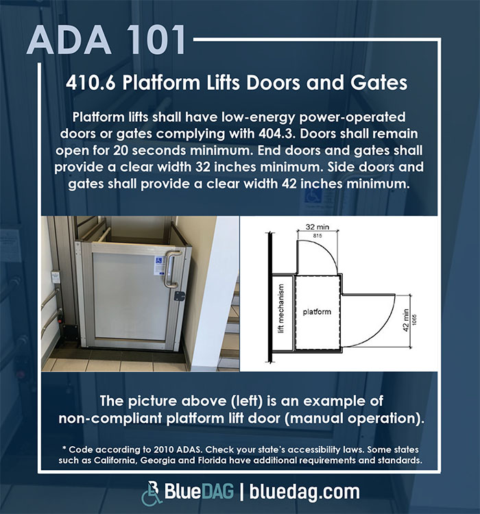 ADA 101 info graphic with ADAS 2010 section 410.6 code text and example pictures