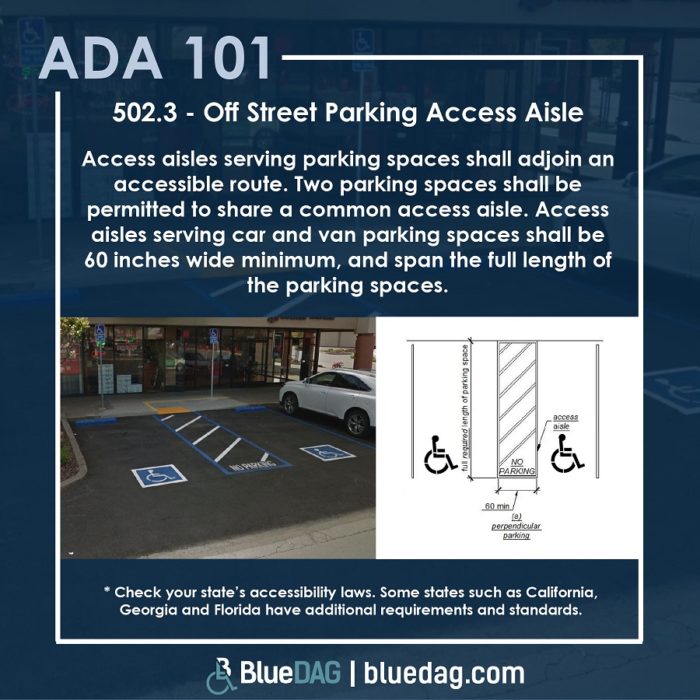 502.3 - Off Street Parking Access Aisle Access aisles serving parking spaces shall adjoin an accessible route. Two parking spaces shall be permitted to share a common access aisle. Access aisles serving car and van parking spaces shall be 60 inches wide minimum, and span the full length of the parking spaces.