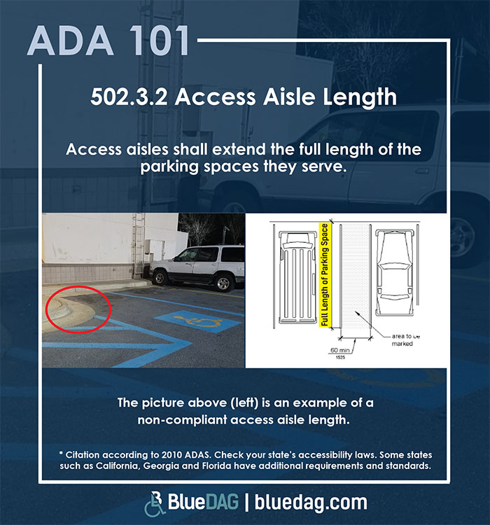 ADA 101 info graphic with ADAS 2010 section 502.3.2 code text and example pictures