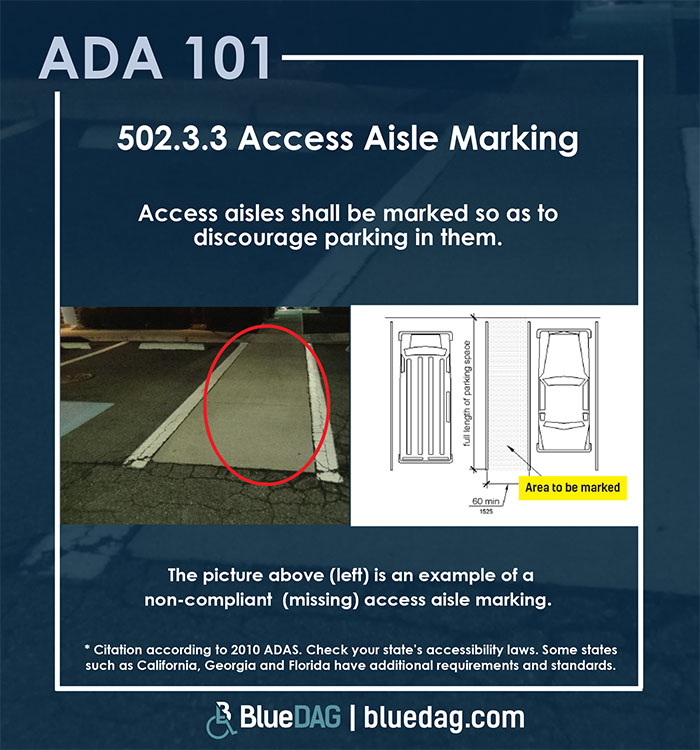 ADA 101 info graphic with ADAS 2010 section 502.3.3 code text and example pictures