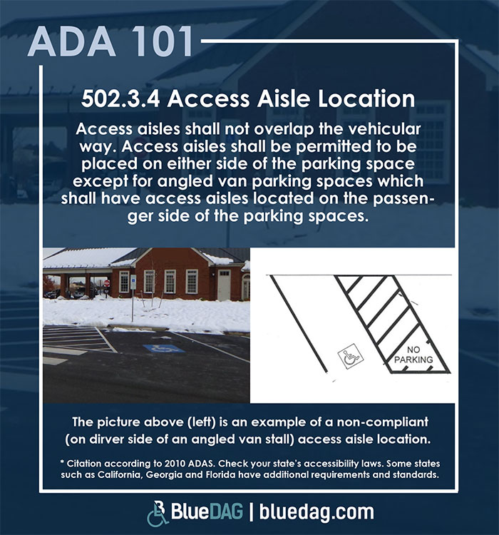 ADA 101 info graphic with ADAS 2010 section 502.3.4 code text and example pictures