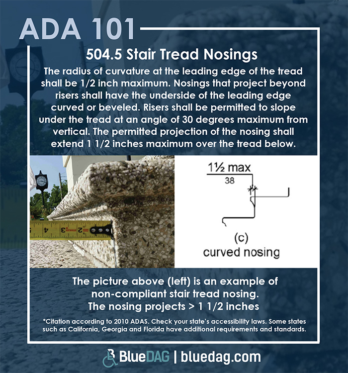ADA 101 info graphic with ADAS 2010 section 504.5 code text and example pictures