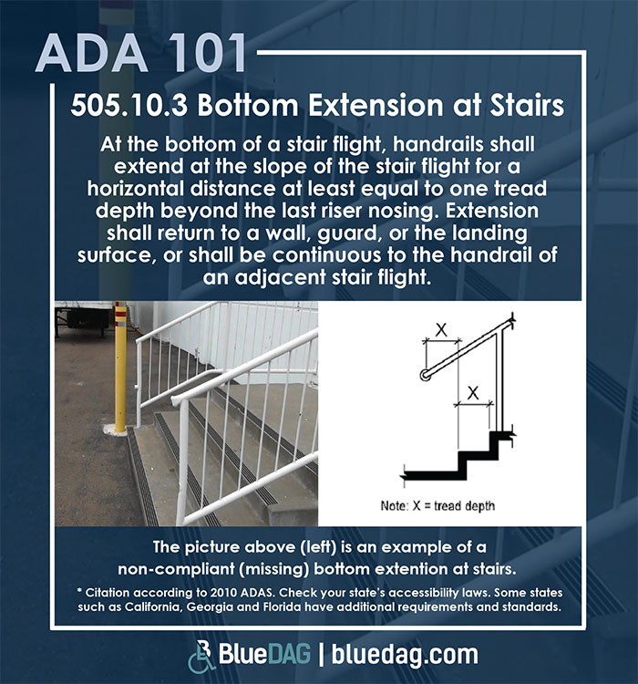 ADA 101 info graphic with ADAS 2010 section 505.10.3 Bottom Extension At Stairs