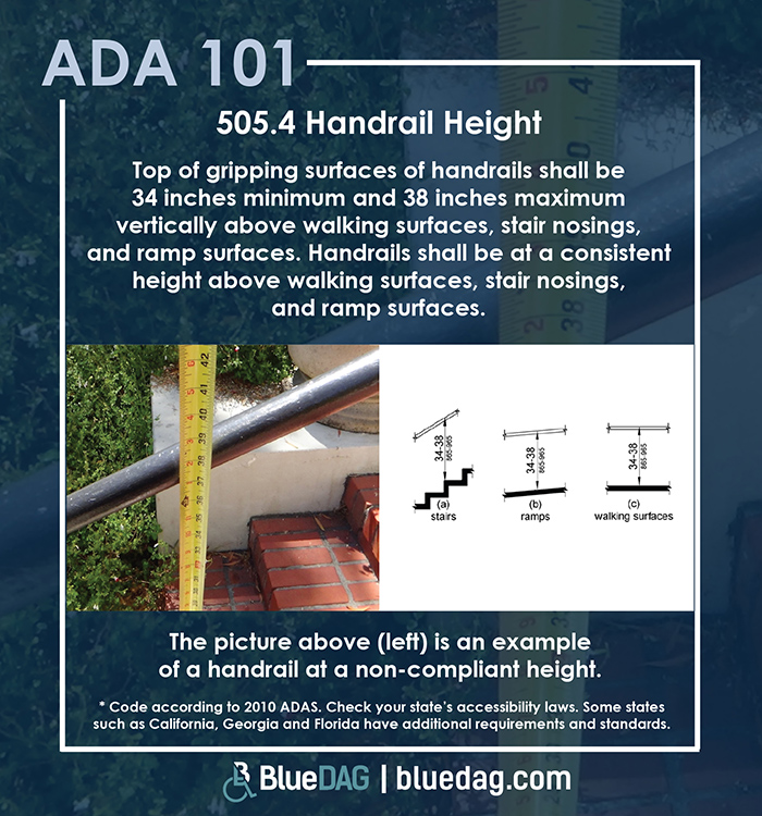 Graphic with ADAS 505.4 text and two pictures, one picture of a non-compliant handrail and one of complaint handrails.