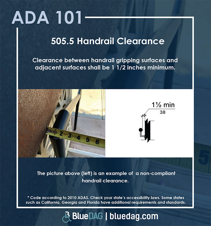 ADA 101 info graphic with ADAS 2010 section 505.5 code text