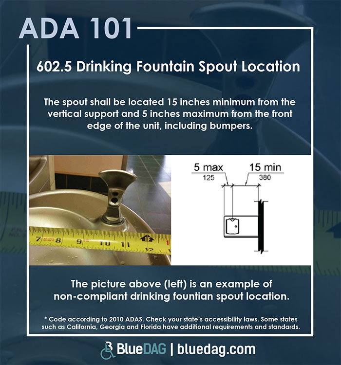 ADA 101 info graphic with ADAS 2010 section 602.5 code text