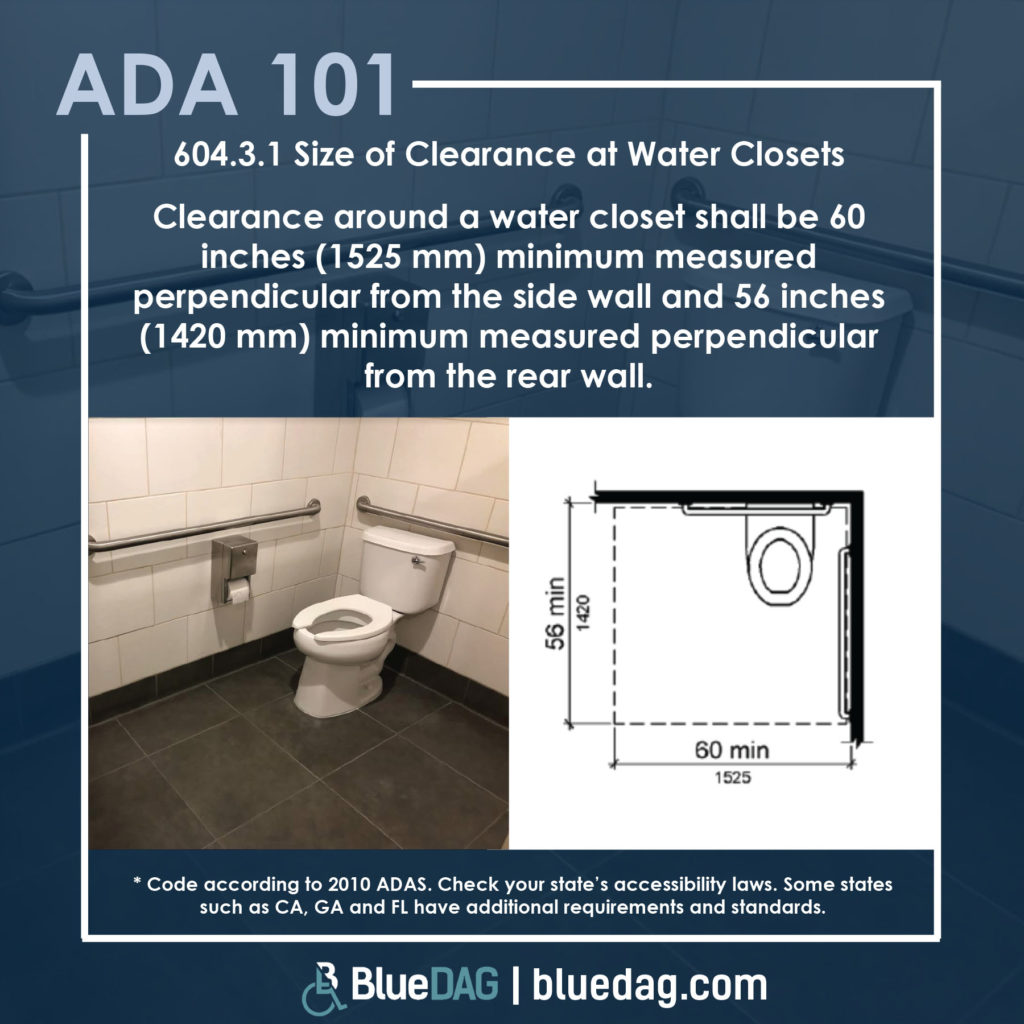ADA 101 inf graphic with ADAS 2010 section 604.3.1 code and example pictures