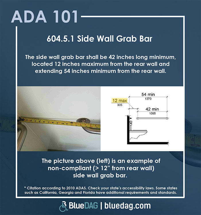 ADA 101 with ADAS 2010 section 604.5.1 code text and picture