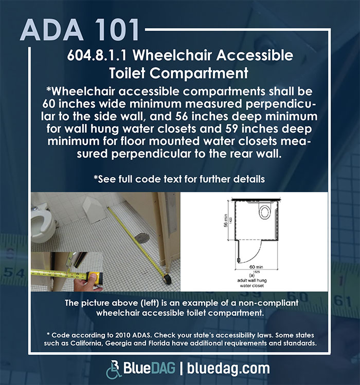 ADA 101 info graphic with ADAS 2010 section 604.8.1.1 code text and example pictures