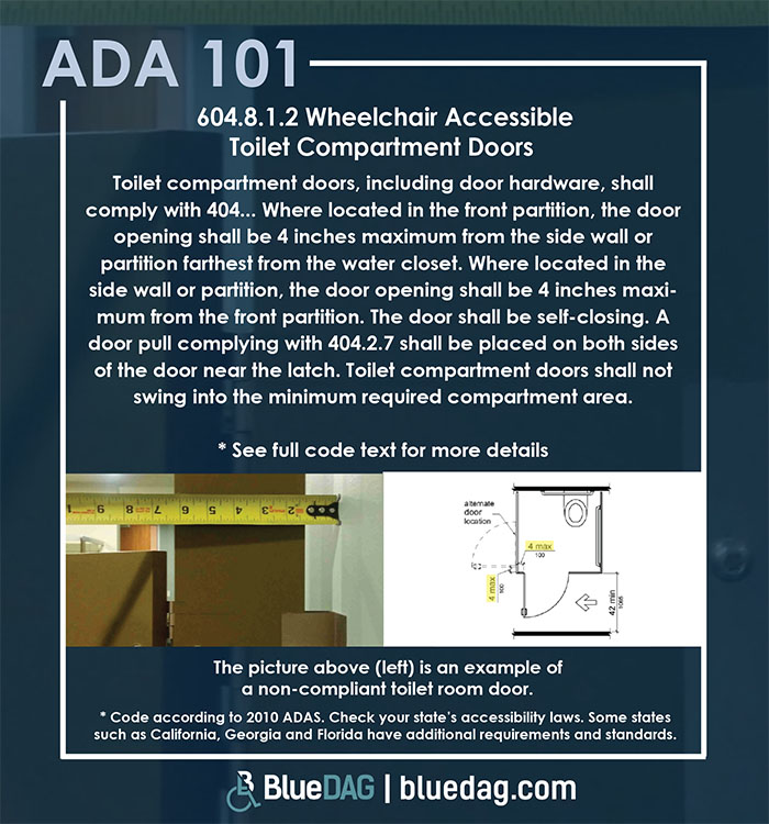 ADA 101 info graphic with ADAS 2010 section 604.8.1.2 code text and example pictures
