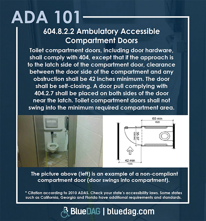 ADA 101 info graphic with ADAS 2010 section 604.8.2.2 text and example pictures
