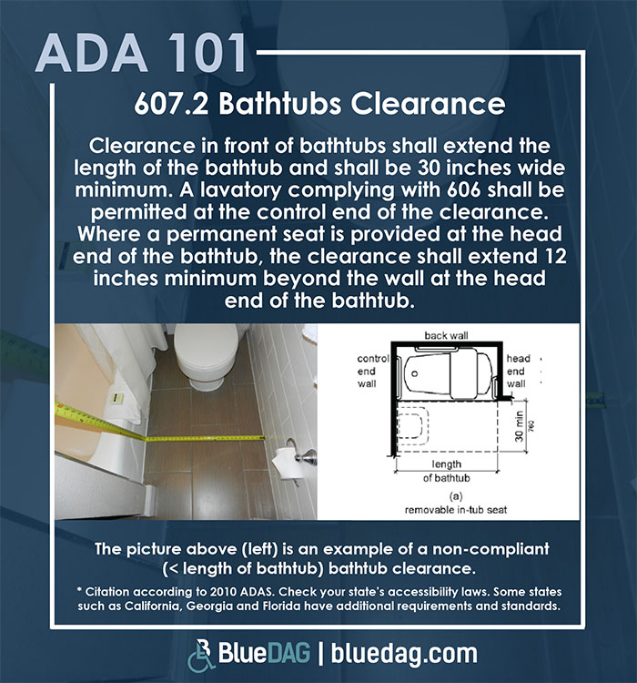 ADA 101 info graphic with ADAS 2010 section 607.2 Bathtubs Clearance