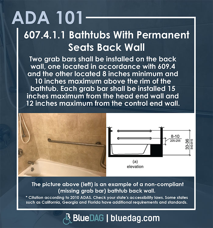 ADA 101 info graphic with ADAS 2010 section 607.4.1.1 Bathtubs With Permanent Seats Back Wall