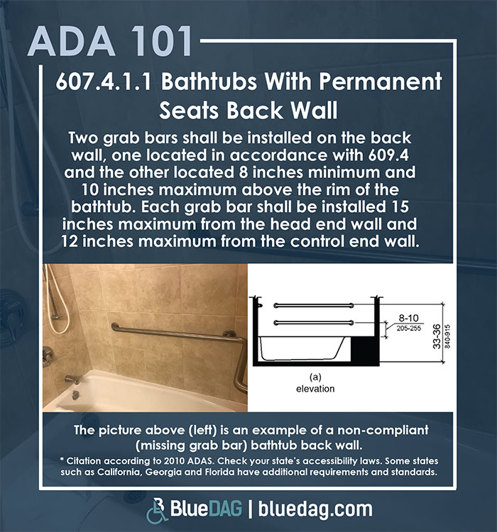 ADA 101 info graphic with ADAS 2010 section 607.4.1.1 code text and example pictures