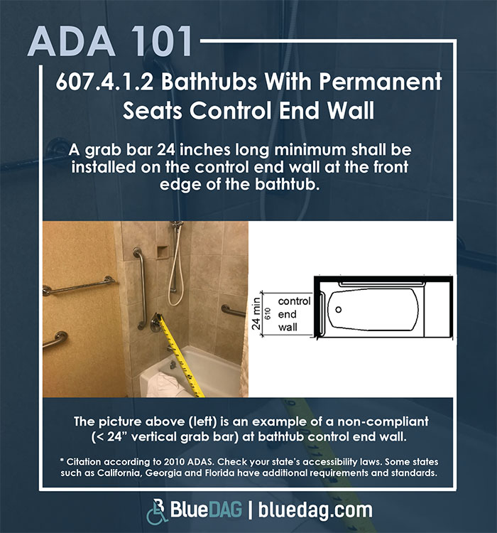 ADA 101 info graphic with ADAS 2010 section 607.4.1.2 Bathtubs With Permanent Seats Control End Wall