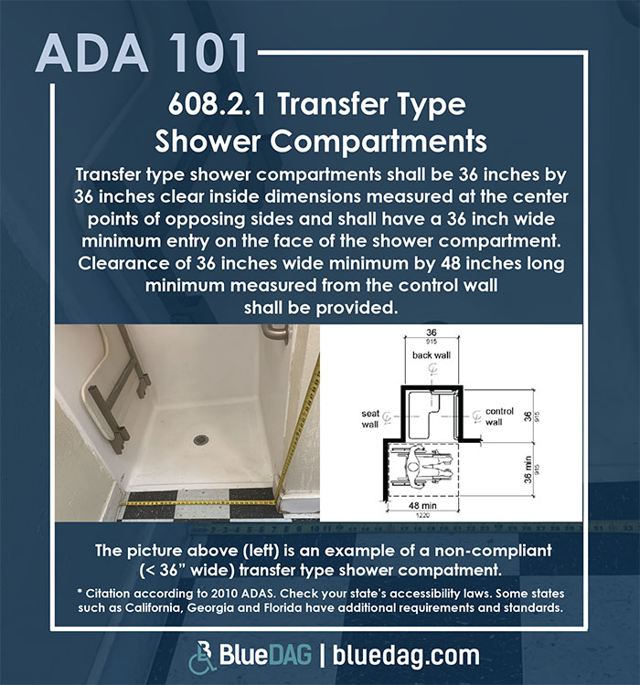 ADA 101 info graphic with ADAS 2010 section 608.2.1 Transfer Type Shower Compartments