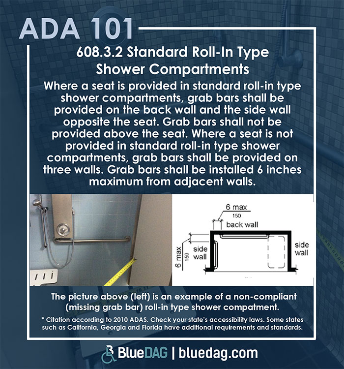 ADA 101 info graphic with ADAS 2010 section 608.3.2 Standard Roll-In Type Shower Compartments