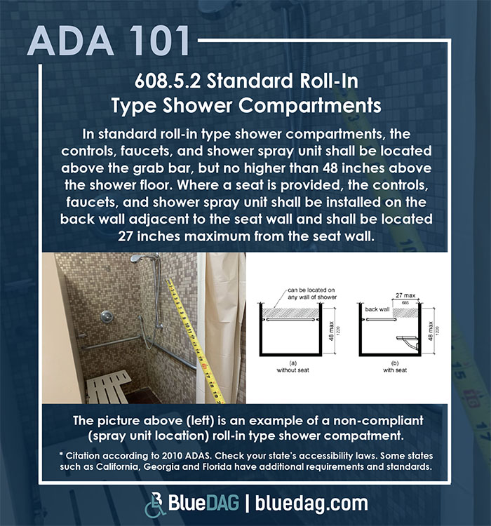 ADA 101 info graphic with ADAS 2010 section 608.5.2 Standard Roll-in Type Shower Compartments