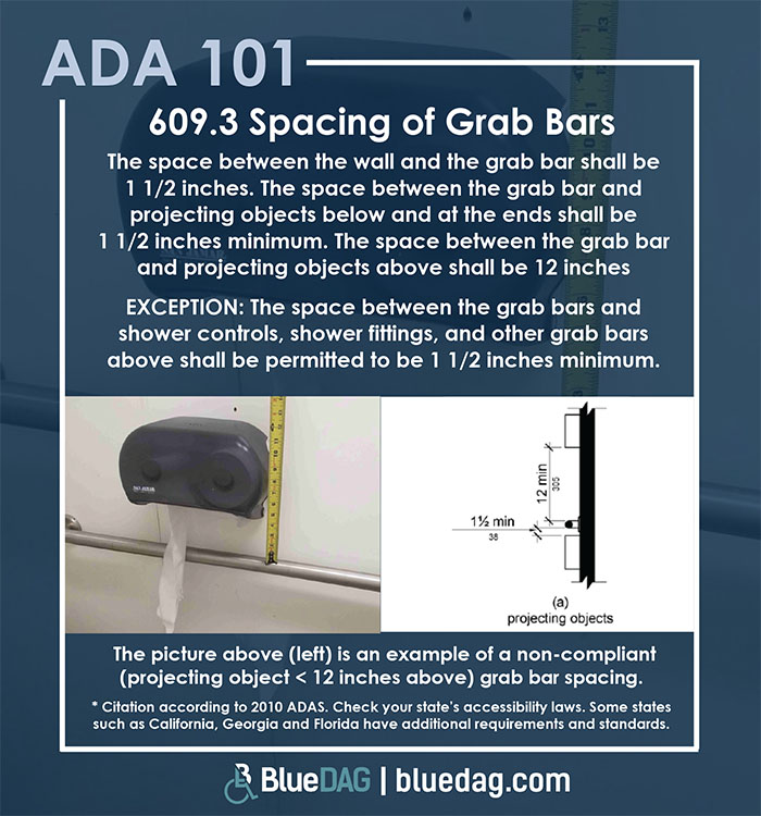 ADA 101 info graphic with ADAS 2010 section 609.3 Spacing of Grab Bars