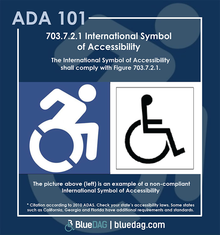ADA 101 info graphic with ADAS 2010 section 703.7.2.1 text and example pictures