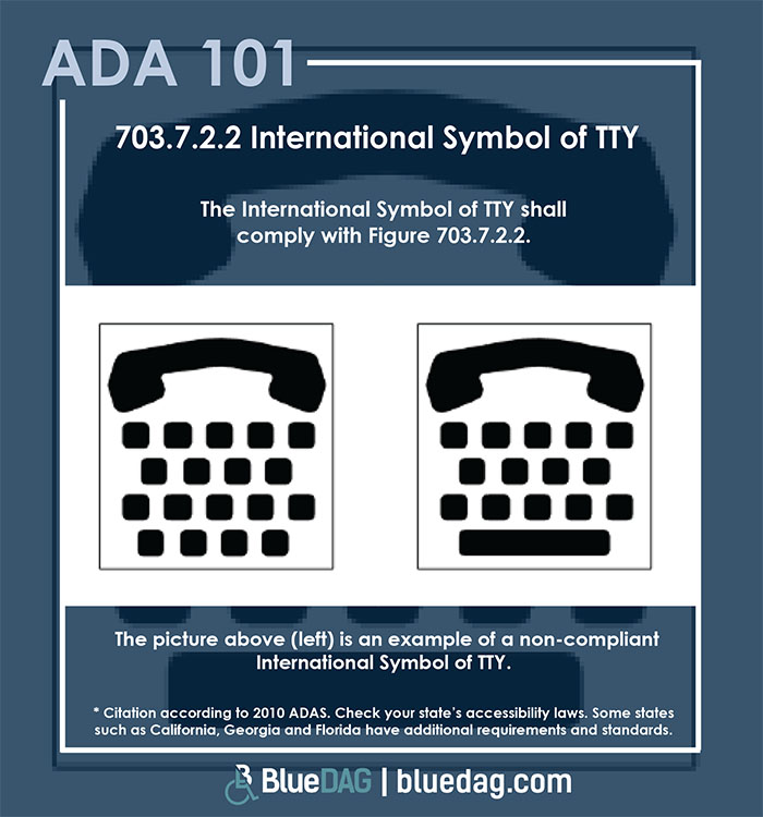 ADA 101 info graphic with ADAS 2010 section 703.7.2.2 text and example pictures