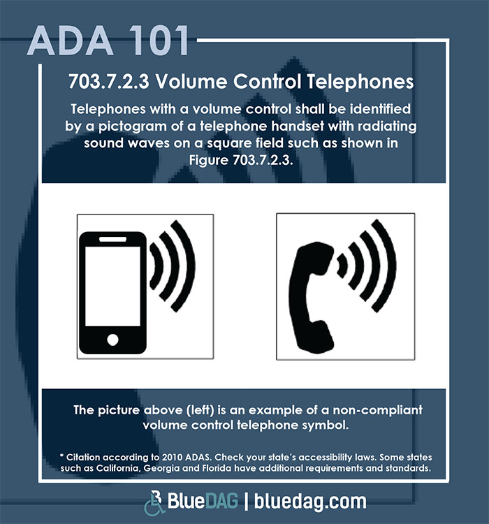 ADA 101 info graphic with ADAS 2010 section 703.7.2.3 text and example pictures