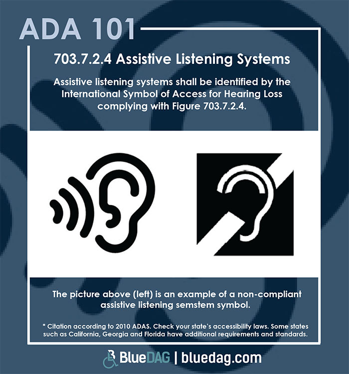 ADA 101 info graphic with ADAS 2010 section 703.7.2.4 text and example pictures