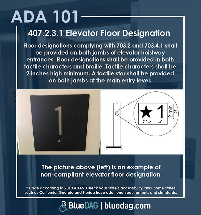 ADA 101 info graphic with ADAS 2010 section 407.2.3.1 code text and example pictures